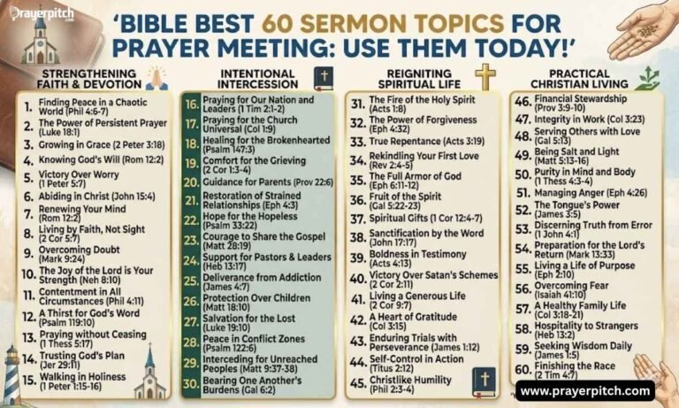 Bible Best 60 Sermon Topics for Prayer Meeting Use Them Today!