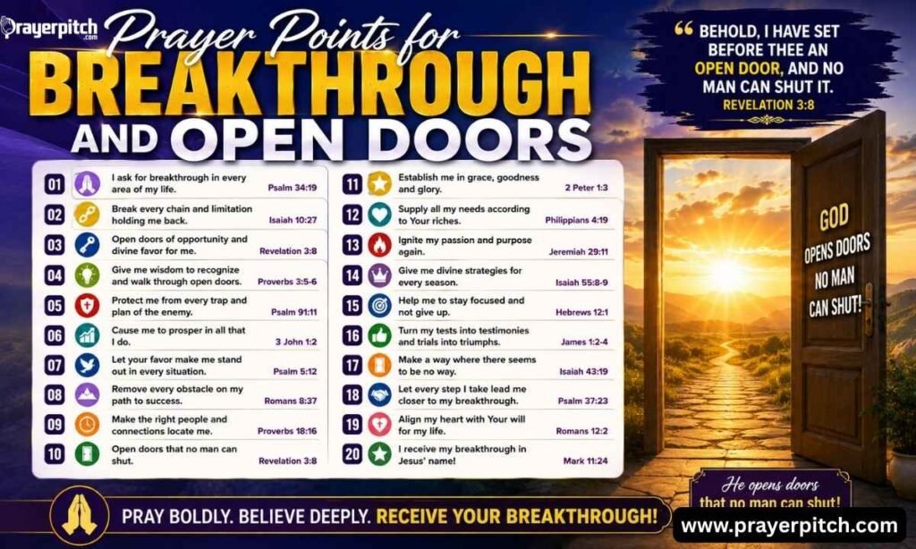 Prayer Points for Breakthrough and Open Doors