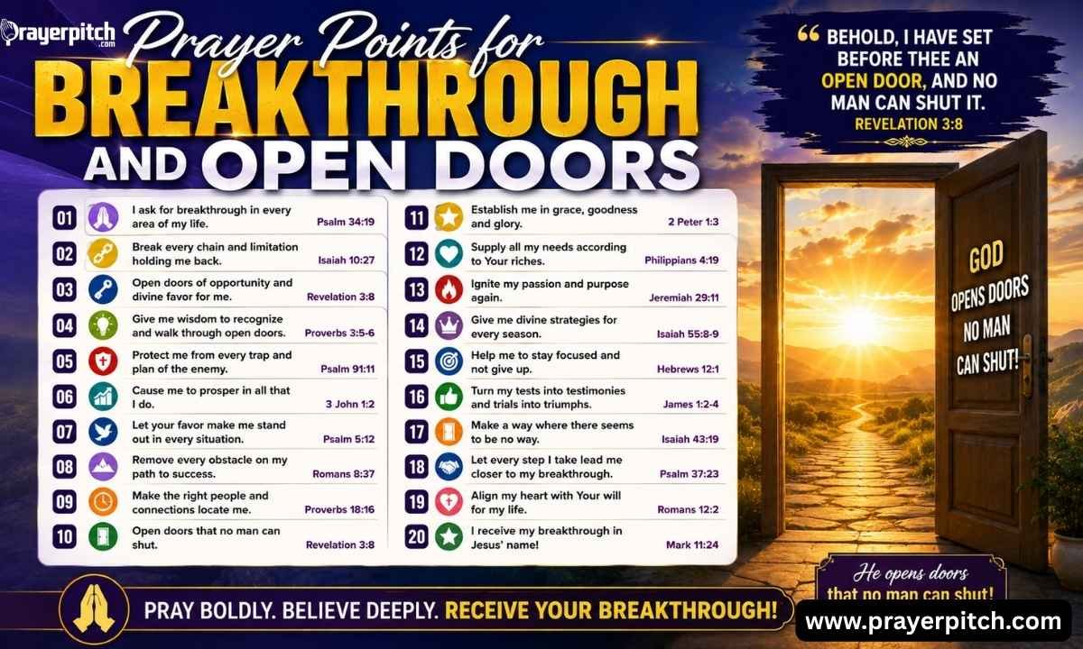 72+ Powerful Breakthrough Prayer Points With Scriptures