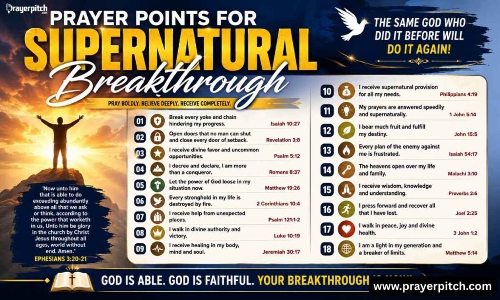Prayer Points for Supernatural Breakthrough