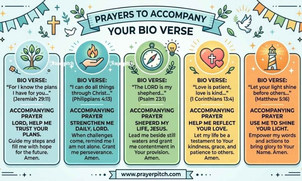 Prayers to Accompany Your Bio Verse