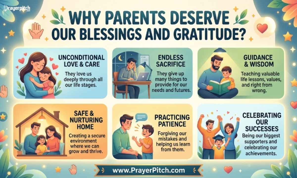 Why Parents Deserve Our Blessings and Gratitude