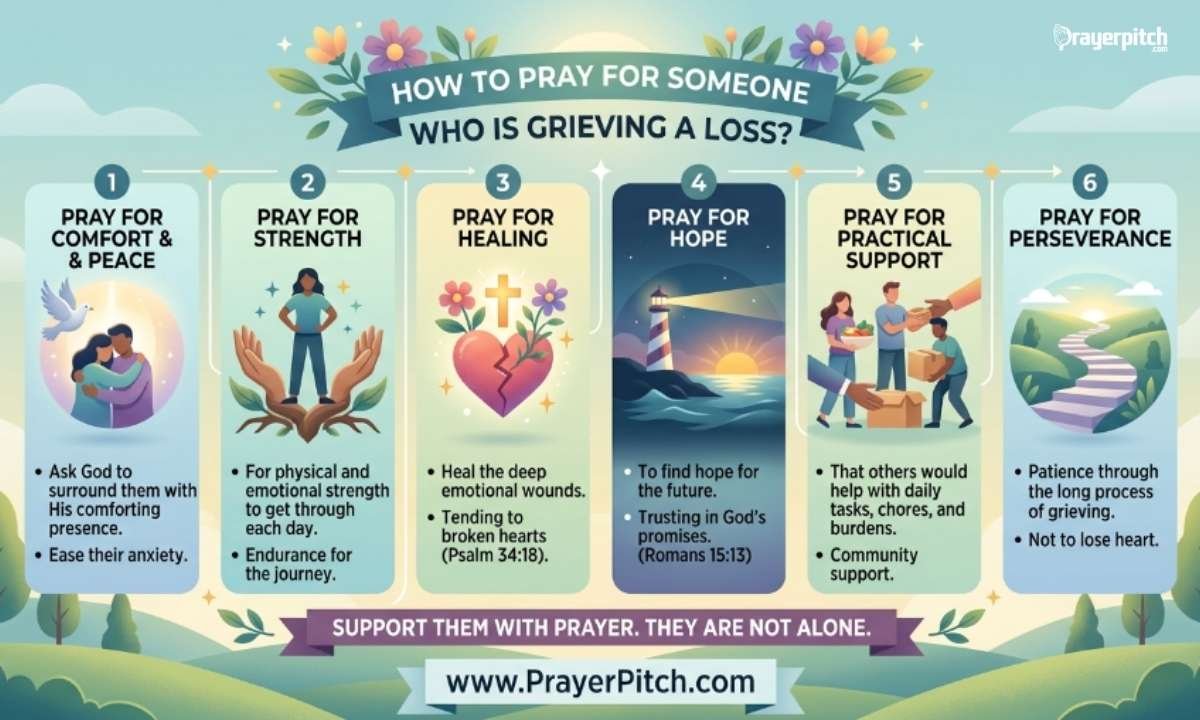 How to Pray for Someone Who Is Grieving a Loss