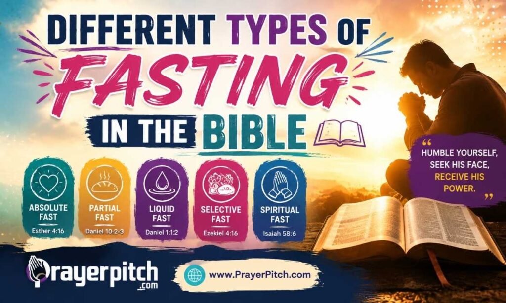 Different Types of Fasting in the Bible